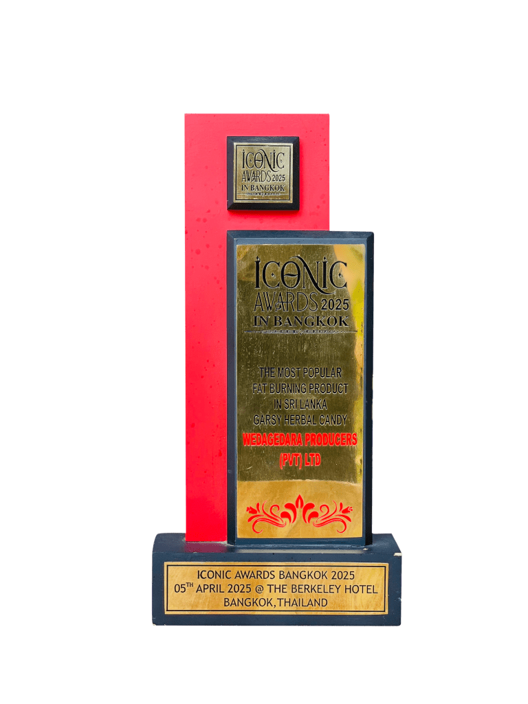 Most Popular Fat Burning Product